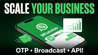Stop Using SMS! Automate Your Marketing with WhBell (Our New Saas Software) screenshot 1