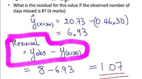 Regression Part C Residuals and R squared (MA4104 2011 Q4)