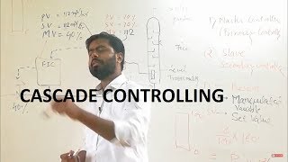 Cascade Controlling IN HINDI