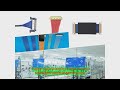 Jst Xhp-10 2.5mm Pitch Custom Wire Harness Cable Assembly Factory Price Polypropylene Spunbonded Non