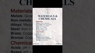Materials and Chemicals in Real Life | Science Explained 🌿💯.