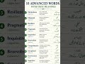 Daily English conversation words with urdu meanings
