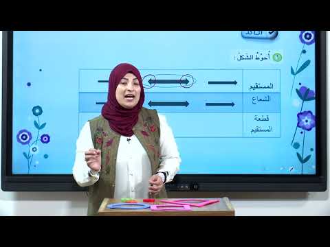 الرياضيات - الثاني الابتدائي - الفصل الثامن ,  المستقيم و الشعاع