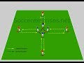 Diamond Passing drill - Soccer Exercises #53