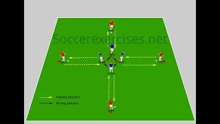 Diamond Passing drill  Soccer Exercises #53