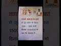 #motivation #news #sarkarunaukari #upsc