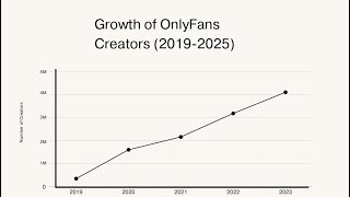 The Truth About The Adult Industry in 2025