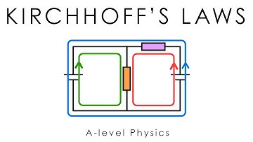Kirchhoff