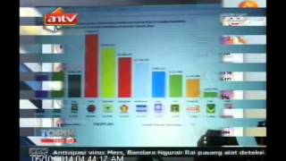 Download lagu [ANTV] TOPIK Hasil Pileg 2014