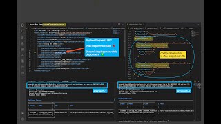 Single Source, Multi-Org: SFDX String Replace Explained Net Worth