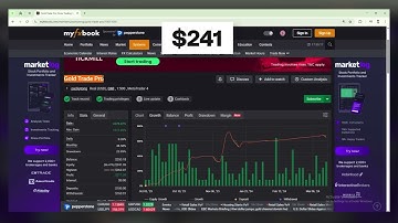 Gold Trade Pro EA V5.4 Review 2025: Still the #1 Gold Robot? (Live Proof)