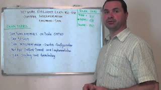 NS0-502 - NetApp Certified Test Implementation Exam Engineer SAN Questions
