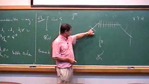 Complex Analytic Methods in Dynamical Systems -  Invariant curves for real plane analytic vector...