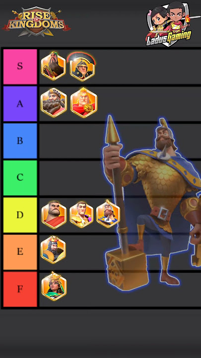 RoK Infantry Tier List