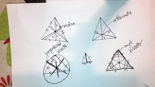 S6 Mathematics Calculator new program 4 centroid orthocentre circumcentre in-centre