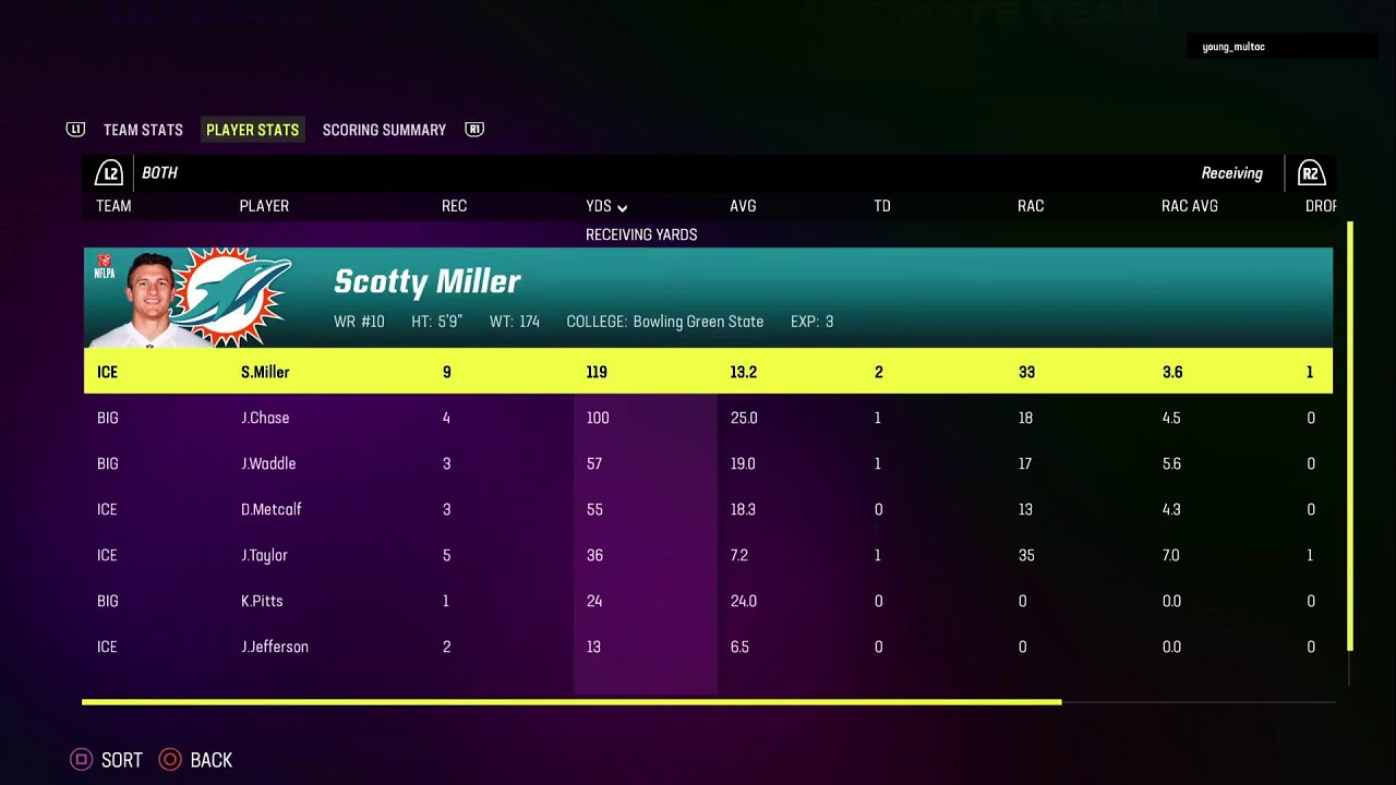 Madden 23 MUT H2H VS youngmultac game 2&3!!! Game feels way better!