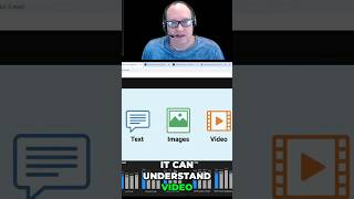 Kimi K2.5 understands Text, Images, and Video! #kimik25 #multimodal