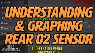 Understanding & Live Graphing of the Rear O2 Sensor: OBD4Everyone Ep.19