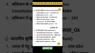 🌍 भारत से लेकर दुनिया तक के ज़रूरी GK प्रश्न! | World GK | India GK 2025 |SNW GK | General Knowledge