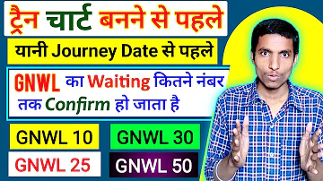 ट्रेन चार्ट बनने से पहले कितने नंबर तक GNWL कन्फर्म हो जाता है | GNWL Confirm Before Chart