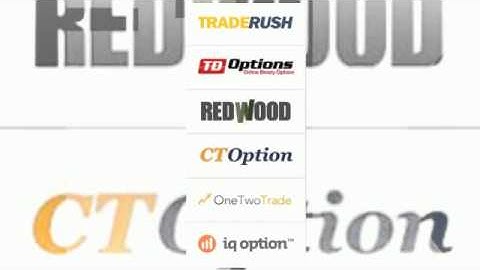 Binary Options Auto Trading