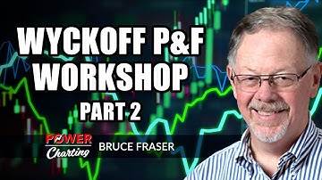 Wyckoff Point & Figure Workshop Part 2