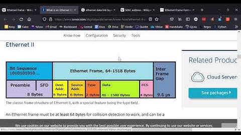 Ethernet Frame Explained