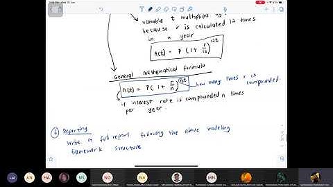 C8 Mathematical Modeling (Part 3)