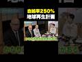 【自給率250%】地球再生計画【勢能幸太郎・佐藤達三・小田真嘉 スペシャル3】斎名智子 山本時嗣