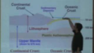 Blue Planet: Oceanography, Lec 3, E&S Sci 15, UCLA