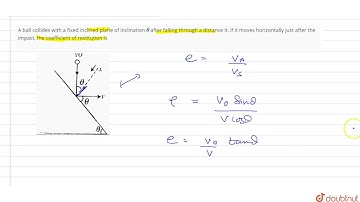 A ball collides with a fixed inclined plane of inclination `theta` after falling through a dista...