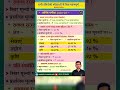 राज्य आर्थिक समीक्षा 2024-25 // Economy survey 2025  #economicsurvey2025 #currentaffairs #gk #viral