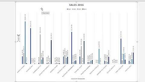 Practice Video  Modify Chart Elements