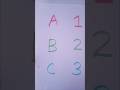 ABC Song with Numbers 1-3 | Fun Alphabet & Counting for Kids 📚 #kidseducation #learningvideo