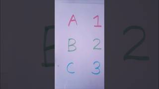ABC &amp; 123 Learning for Kids | Fun Easy Counting &amp; Alphabet Song 🎵📚 #kidslearning #education