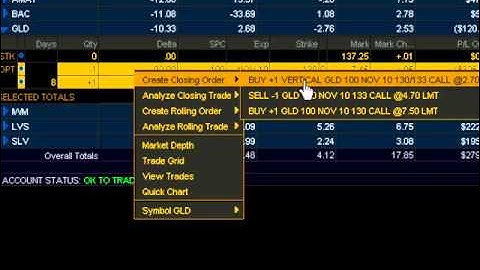 closing a option vertical spread on thinkorswim.com - GLD