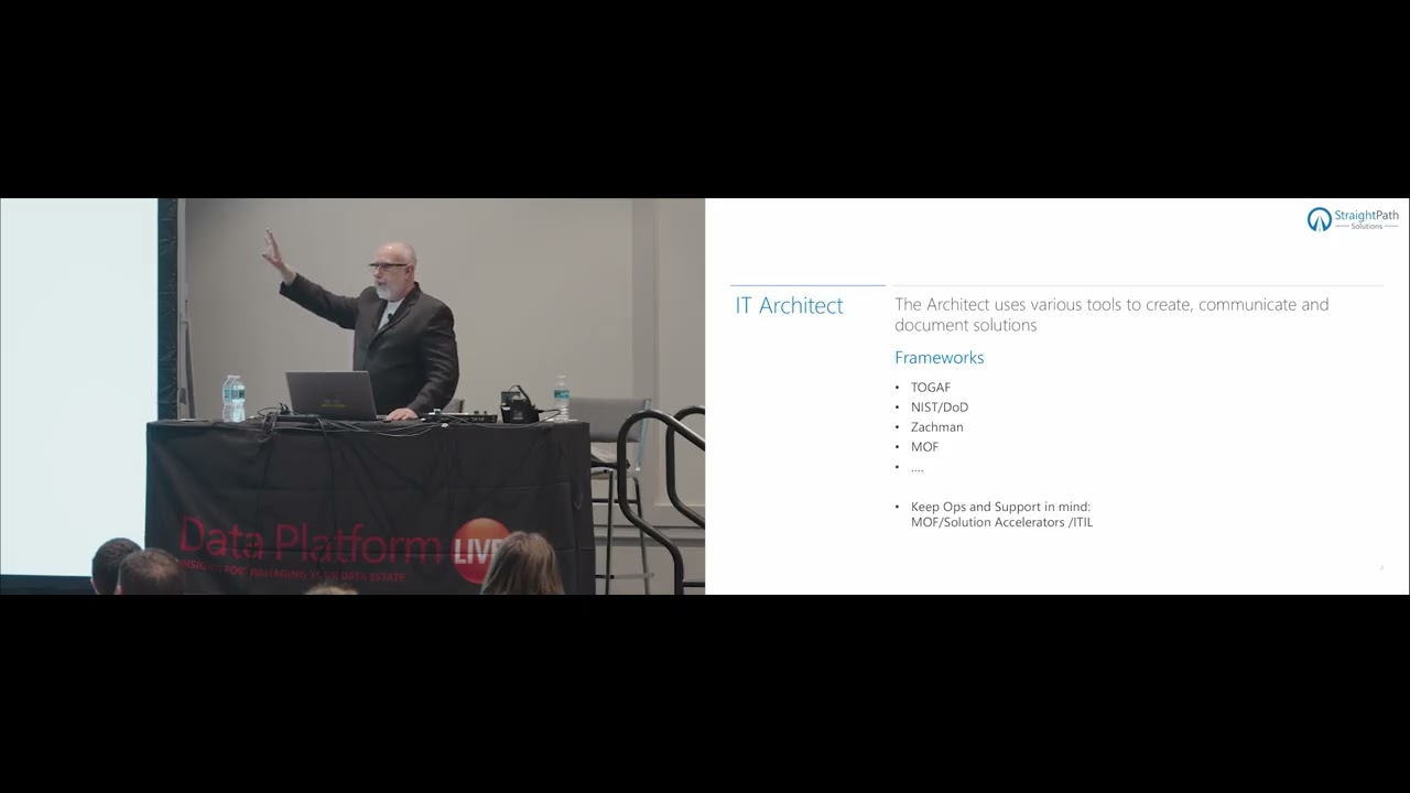 Live! 360 Tech Events - Becoming a Data Architect