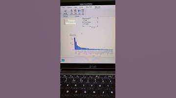 Change X Axis Dynamically in Power BI