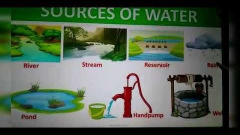 Class 4, EVS, Chapter-5, Sources of Water - Reading Part 1.
