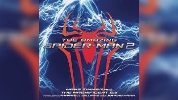 Ivy Edit: The Electro Suite