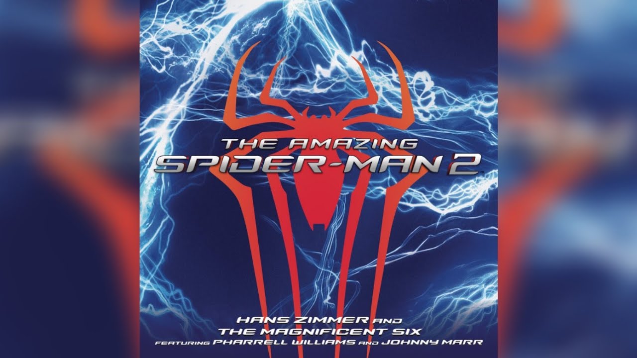 Ivy Edit: The Electro Suite