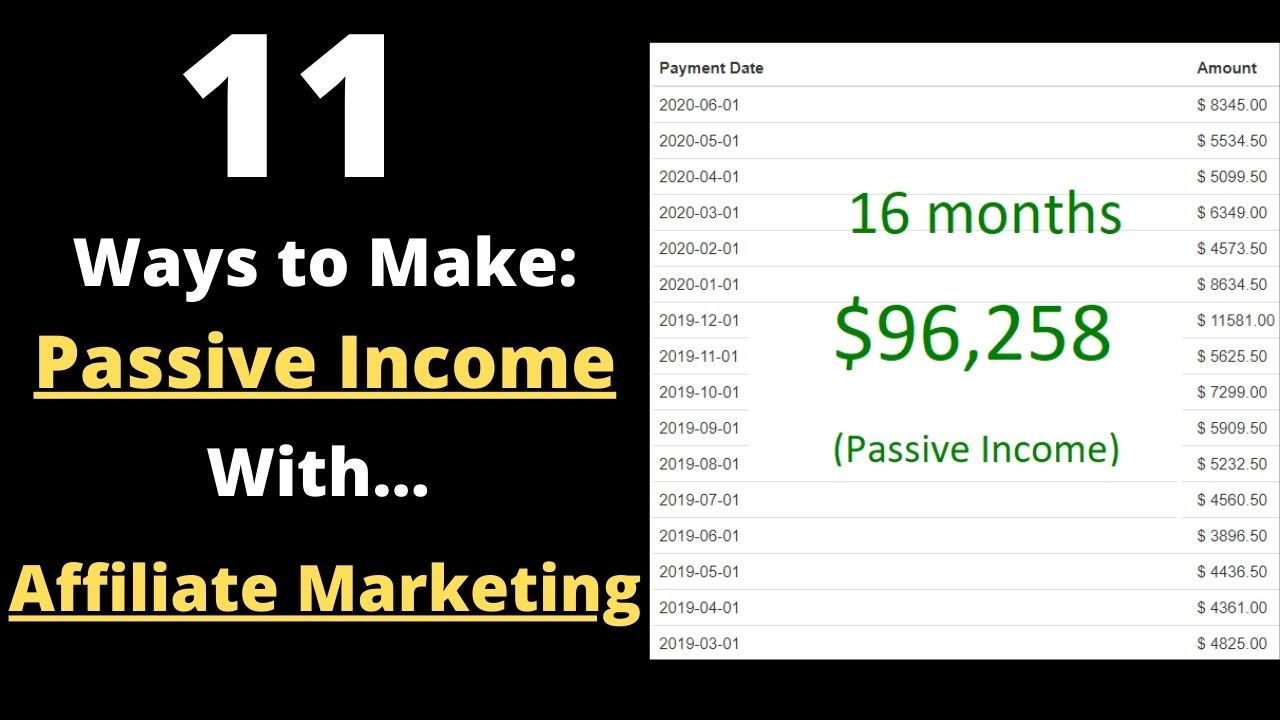 How to Build Passive Income With Affiliate Marketing Explained - YouTube