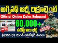 అగ్నిపథ్ ఆర్మీ రిక్రూట్మెంట్ 2026 | Online Apply Dates Released 2026| Agniveer ARMY 2026 in Telugu