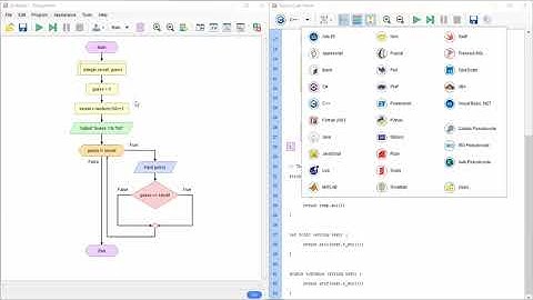 เขียนโปรแกรม Flowgorithm สร้างเกมทายตัวเลข Number Guessing Game Project แปลงได้ 28 Source Codes 🔥