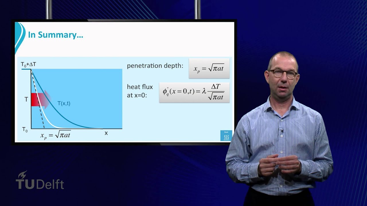 6.1 Heat & Mass Transport Part 1