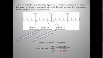 Lesson 9: Assumed Position and Local Hour Angle