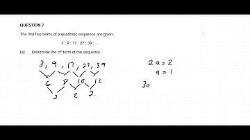 Question 7 (a) Paper One 2024   IEB Mathematics Matric Final Exam Paper, South Africa