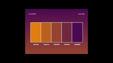 10 Stunning Color Palettes for Design Inspiration | Beautiful Color Combinations - Set 3
