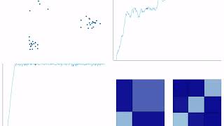 Stage 1 in upwards trajectory 17