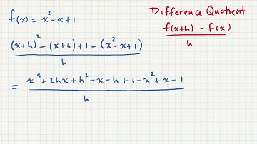 Difference Quotient with a Polynomial